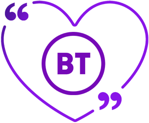 BT Broadband Reviews