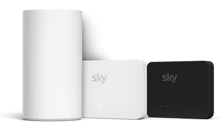 Sky Gigafast+ Router and Sky Max Router