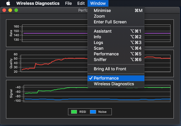 Apple MAC Wireless Diagnostics tool